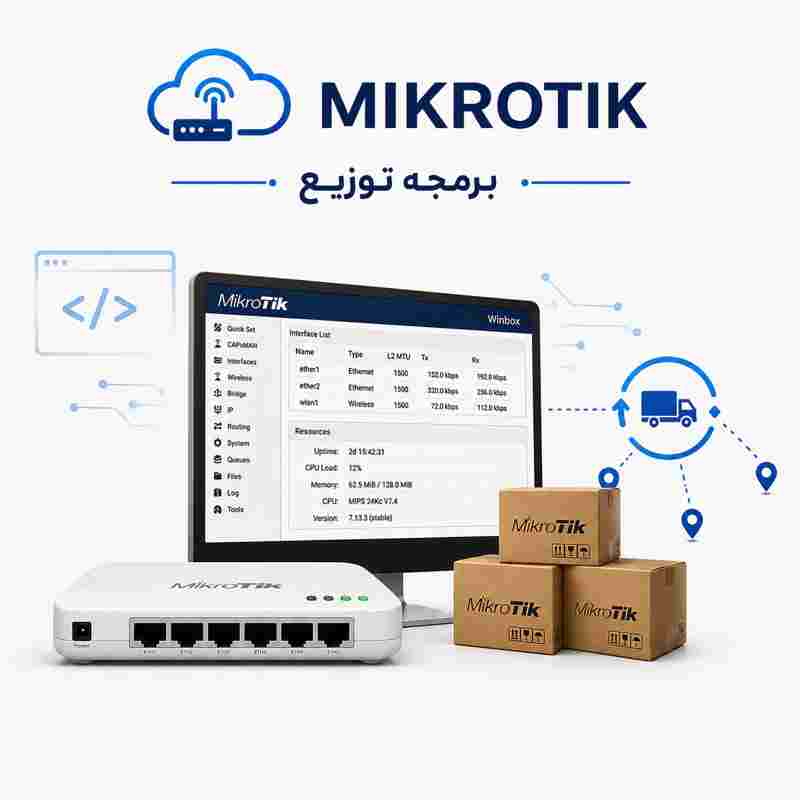 برمجة وتوزيع أنظمة مزودي خدمة الإنترنت (ISP) | Cloud Tech